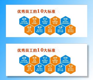优秀员工的十大标准公司文化墙图片