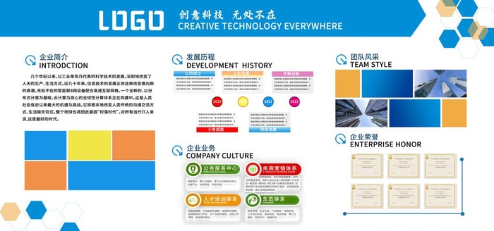 企业文化展板图片(7500x3500)psd模版下载