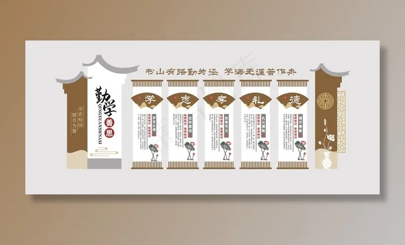 校园文化墙图片cdr矢量模版下载