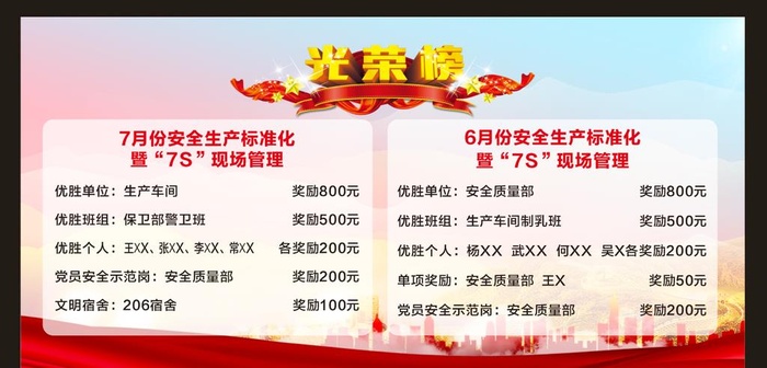 光荣榜  图片cdr矢量模版下载