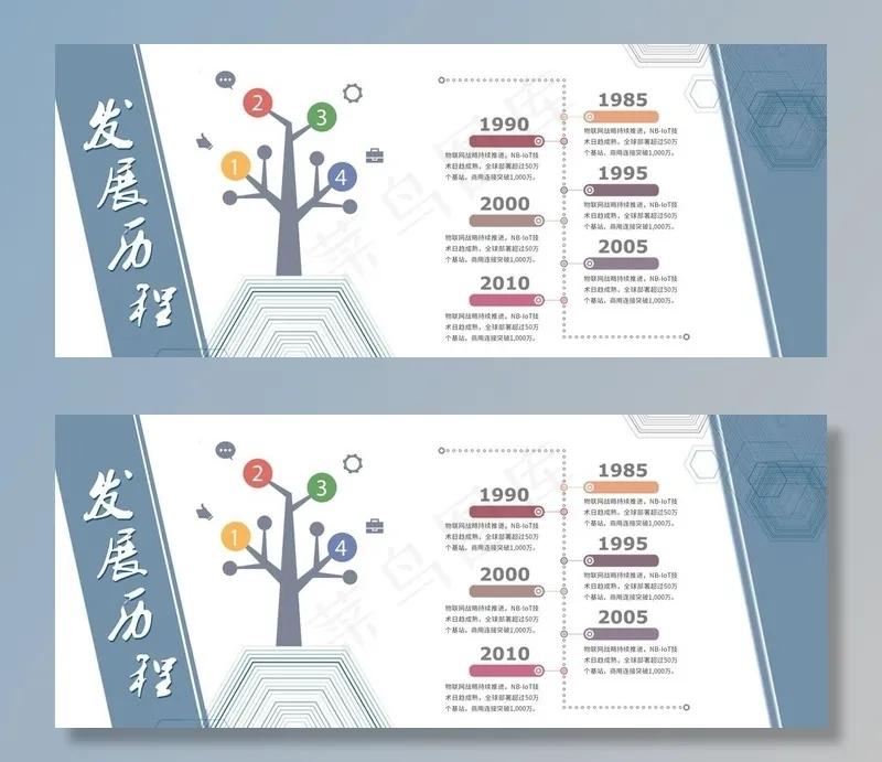 发展历程图片psd模版下载