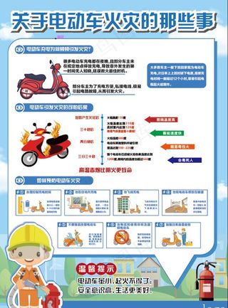 电动车安全宣传图片