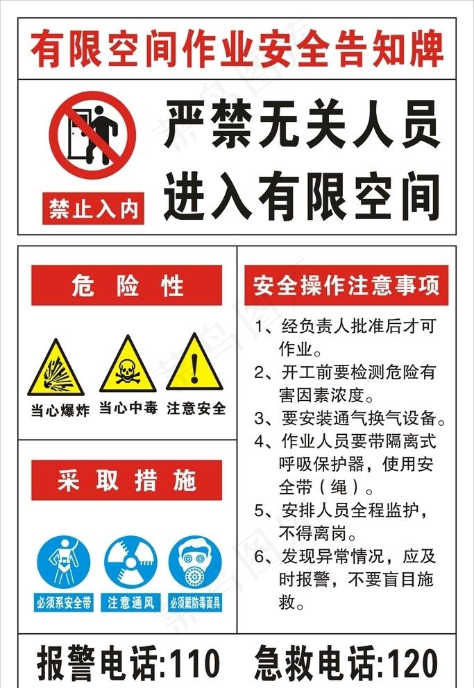 有限空间作业安全告知牌图片