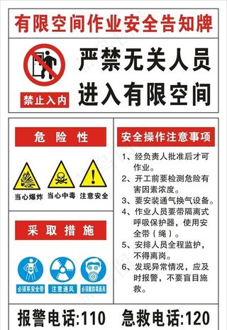 有限空间作业安全告知牌图片