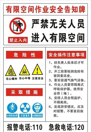 有限空间作业安全告知牌图片