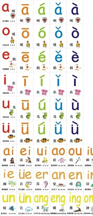 小学生韵母表图片