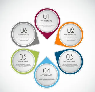 信息图表  图片