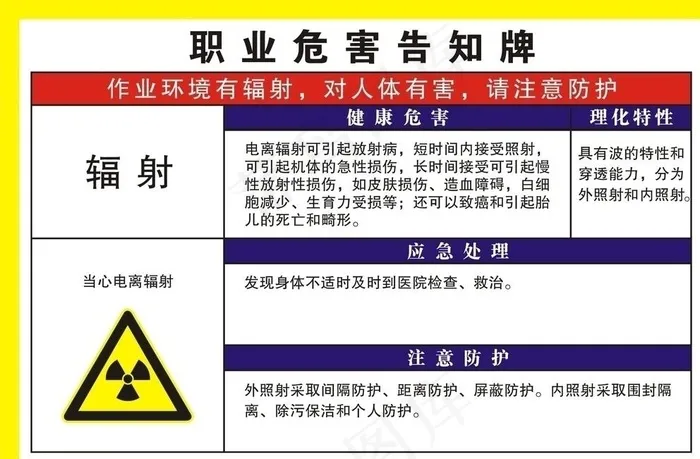 职业危害告知牌辐射图片cdr矢量模版下载