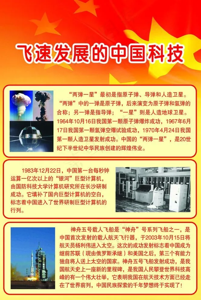 飞速发展的中国科技图片(2944x4535)psd模版下载