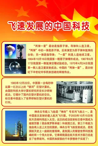 飞速发展的中国科技图片