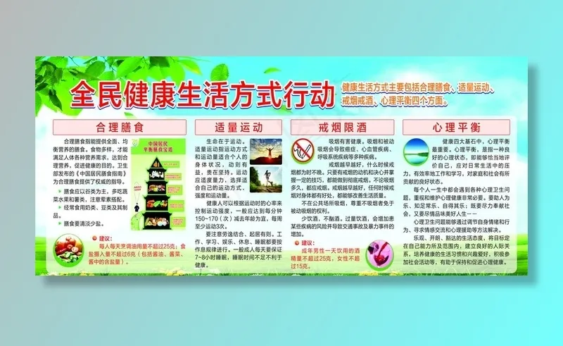 全民健康生活方式行动图片cdr矢量模版下载