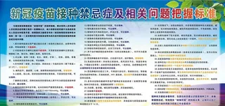 新冠疫苗接种禁忌症及相关问题图片