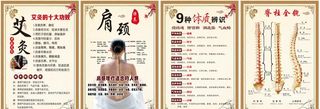 艾灸养生肩颈调理脊柱全貌体质图片