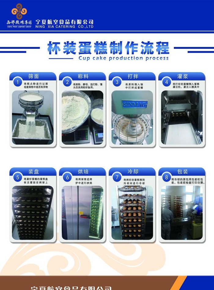 蛋糕制作流程图片