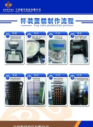 蛋糕制作流程图片