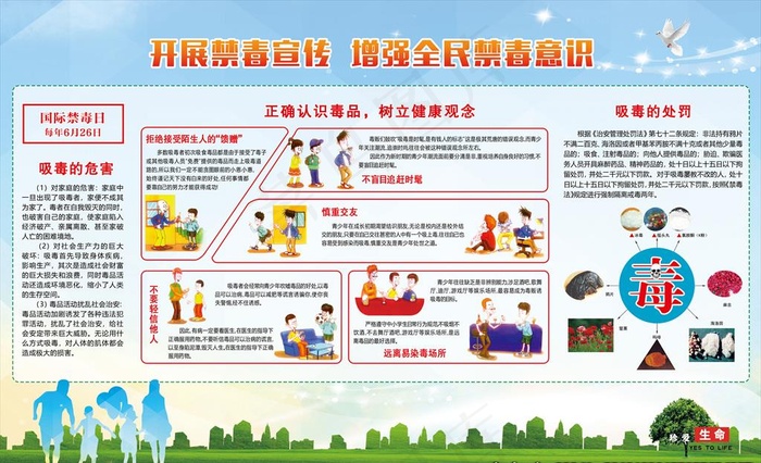 禁毒海报 禁毒知识宣传 禁毒意图片