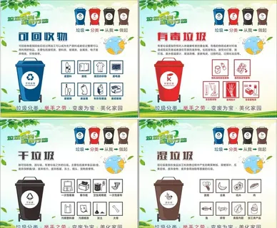 垃圾分类图片