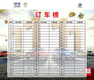 双十一订车榜图片