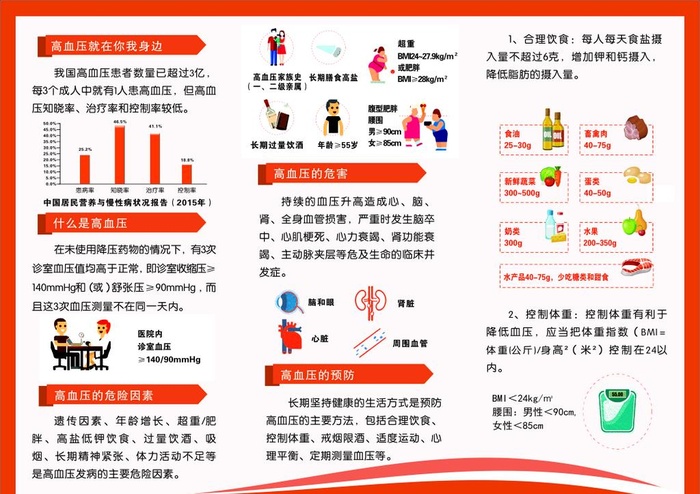 高血压折页图片cdr矢量模版下载