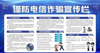 谨防电信诈骗宣传栏图片