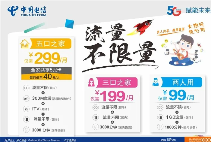 中国电信5G不限量套餐展板图片cdr矢量模版下载