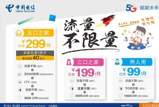 中国电信5G不限量套餐展板图片