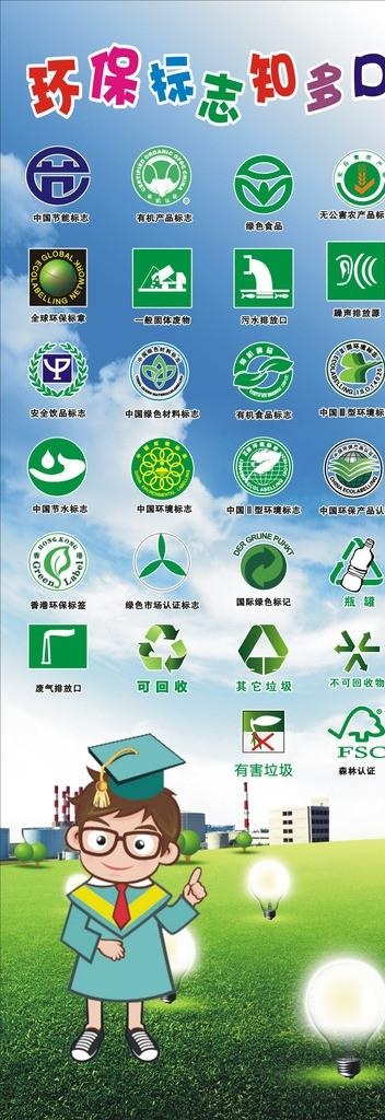环保标识知识X架图片