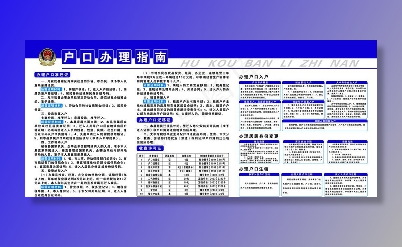 户口办理指南图片psd模版下载