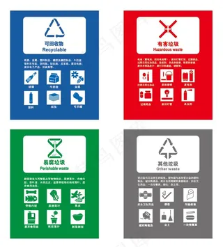 垃圾分类图片