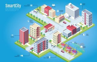 2.5D智慧城市图片
