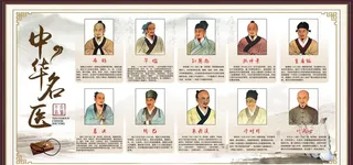 中华十大名医图片