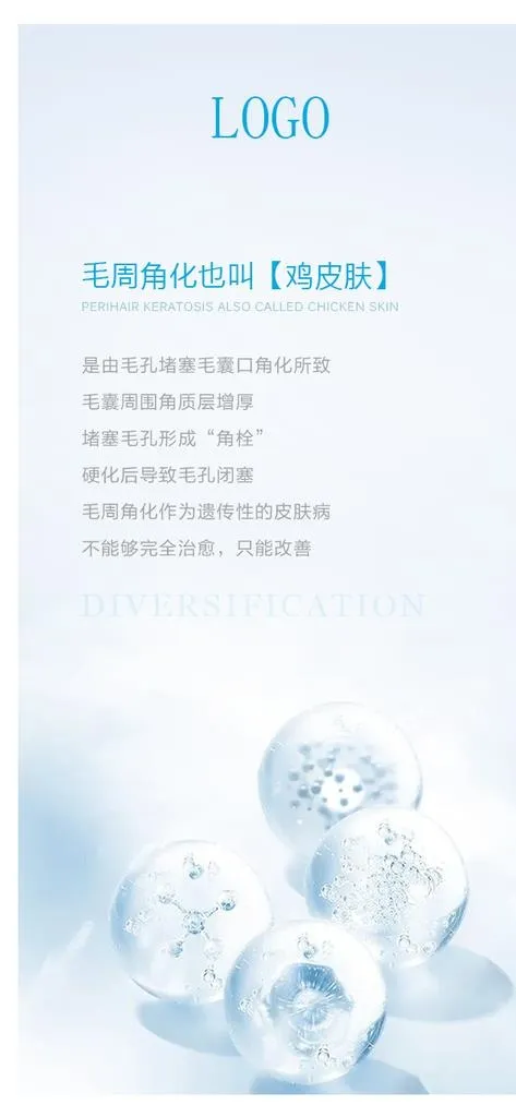 护肤知识图片(640x1297)psd模版下载