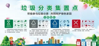垃圾分类图片