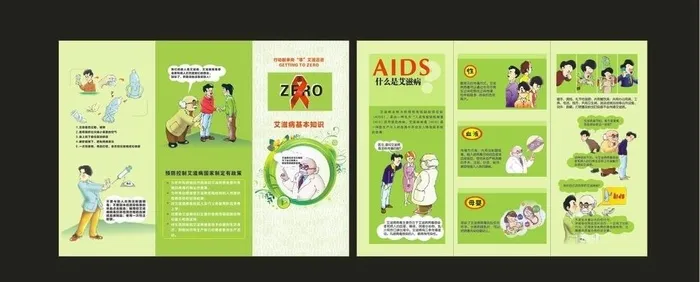 预防艾滋病三折页图片