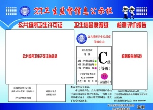 卫生监督信息公示栏图片