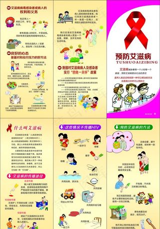 艾滋病宣传折页图片