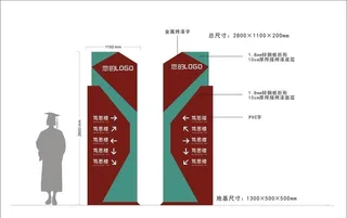 导视牌设计图片