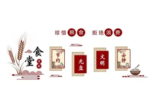 食堂文化墙图片