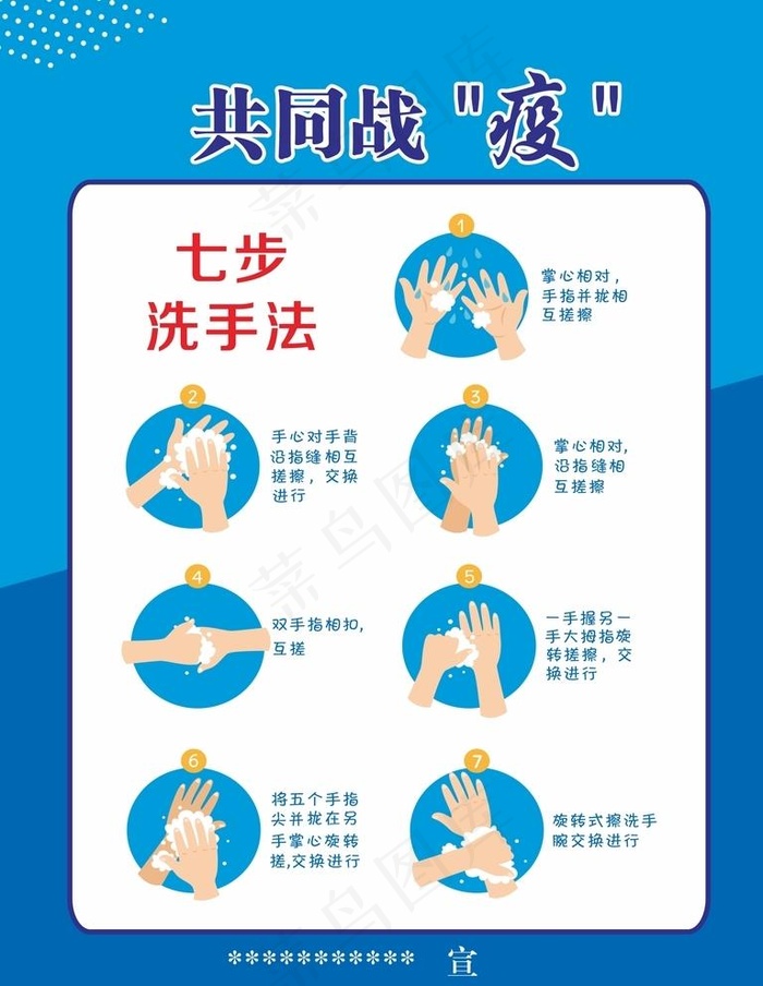 防疫七步洗手法图片cdr矢量模版下载