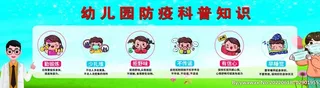 幼儿园,展板,戴口罩,,设计,PSD分层素材,PSD