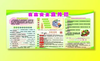 食品安全宣传栏图片