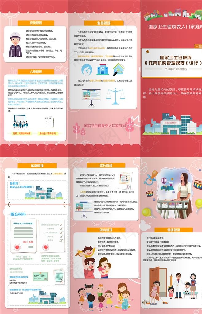 托育机构设置管理三折页图片(0*0像素())cdr矢量模版下载