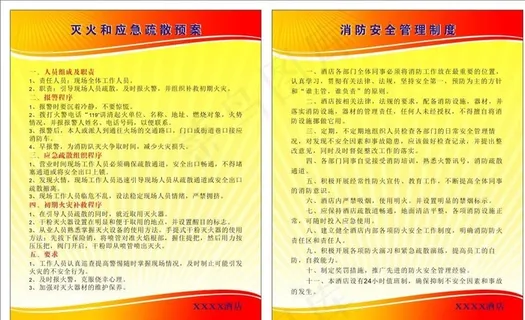 酒店消防制度图片