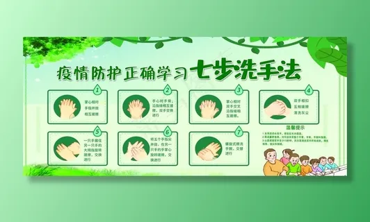 七步洗手法图片