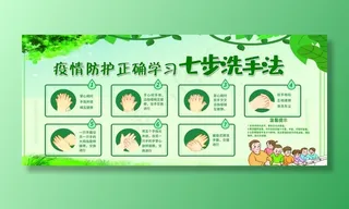 七步洗手法图片