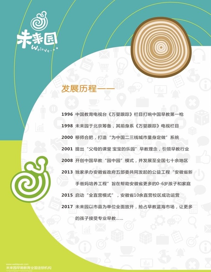 未来园托育 早教图片