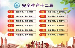 安全生产十二忌图片