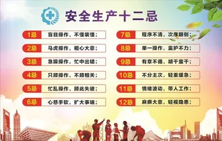 安全生产十二忌图片