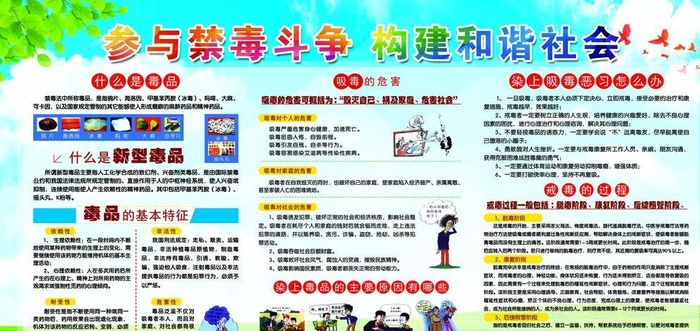禁毒展板图片(6835x3559)psd模版下载