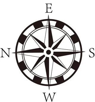 东西南北图标图片